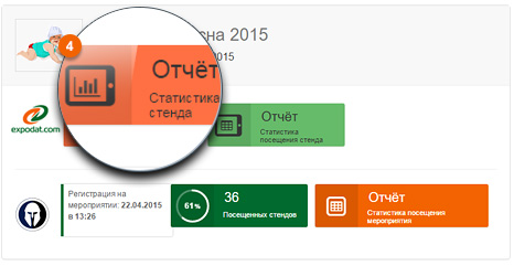 Как получить отчет